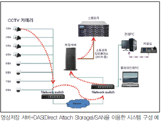 hspace=10